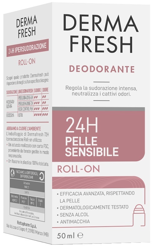 GetDoc 321